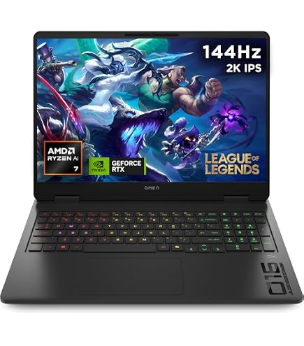 HP ZBook 17 G6 17.3” FHD, i7-9750H, RTX 4000, 32GB/2TB (Renewed