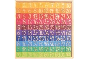 GRIMM'S SPIEL UND HOLZ DESIGN GRIMMS 42320 Rechnen mit Farben