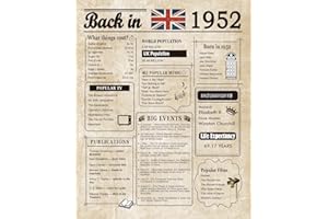 Woaipati Back in 1952 Poster UK Happy 72th Birthday Party Decoration Elegant Gift 72 Years Anniversary Idea Home Decor for Women Men Unframed -1952
