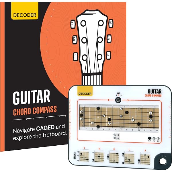 Music Theory For Guitarists - Méthode Complete Volumes 1,2&3 Pour Apprendre Le Solfège Guitare