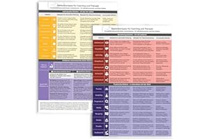 ‎METAFOX metaFox Stärkenkompass - Für Coaching, Therapie, Entwicklung, Persönlichkeitsentwicklung und Positive Psychologie - Als Stärkenfinder, Coaching-Kit und Moderationshilfe