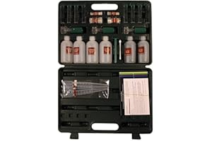 Luster Leaf Products 1665 Professional Soil Kit with 200 Tests, Green