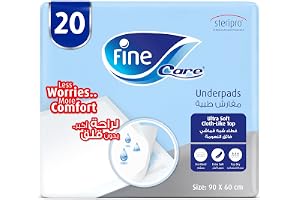 Fine Care Medical Underpads, 20 disposable highly absorbent pads