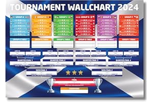 State Media Vision Scotland Tournament Wallchart 2024 - A2 Wallchart (42cm x 59.4cm) - Track All Results and Follow The Full Schedule This Summer