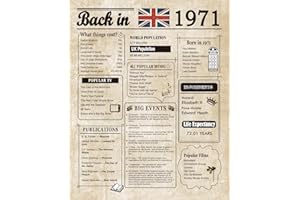 Woaipati Back in 1971 Poster UK Happy 53th Birthday Party Decoration Elegant Gift 53 Years Anniversary Idea Home Decor for Women Men Unframed -1971