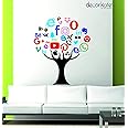 Sticker Hub Vinyl Social Media Network Concept Tree Icons Set Wall Decal Wall Stickers BS279
