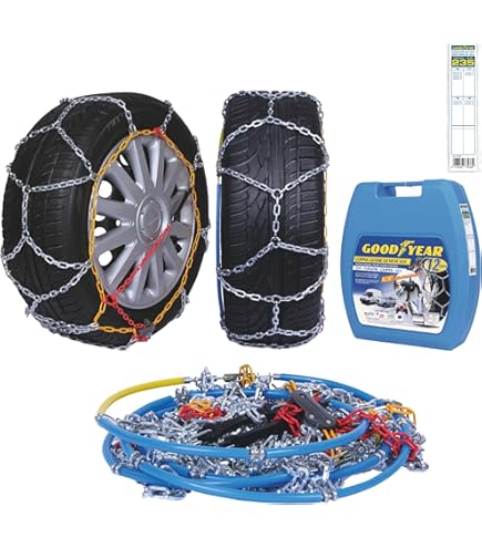 PerfectFit Sneeuwkettingen 16mm - 215/65R17 | Webwinkel