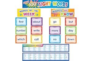 Teacher Created Resources First 100 Sight Words Pocket Chart Cards (TCR20845)