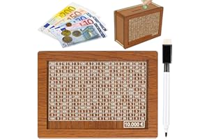 SUFANG Hucha de Madera con Contador, Hucha con Objetivo de Ahorro y Números, Huchas Retro con Números, Reutilizable Ayuda a los Niños a Desarrollar el Hábito de Ahorrar Dinero
