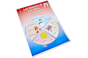 Wildgoose Education Fr0024 Français vocabulaire Poster, Lot de 1 (lot de 6)