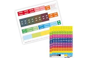 ‎WEEKVIEW weekview Tabs - Griffregister für Kalender, Organizer und Planer | Farbig markierte Registerkarten | Perfekte Übersicht & Organisation | Ideal für Büro, Schule und Zuhause (2026, Tabs 1-2026)