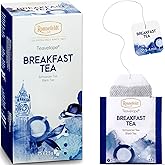 Teavelope English Breakfast &Ccedil;ayı &Ouml;zellikleri ve Fiyatı - Ronnefeldt