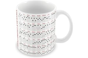 Freelogix Ukulele Chord Chart Gift Mug Shows All Ukulele Chords! Fantastic Gift!