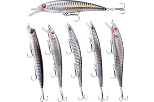 SHADDOCK Topwater Fishing Lures Kit,6pcs Surf Fishing Jerbaits Striped Bass Lure Hard Minnow Lures Deep Diving Popper Plugs Striper Lure Inshore Offshore Saltwater Gear Tackle