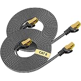 Cat 8 Ethernet Cable 1M 2Pcs, ARISKEEN Cat8 High Speed Flat Braided Cable (40Gbps 2000Mhz/s) Gigabit Rj45 STP Shielded Intern
