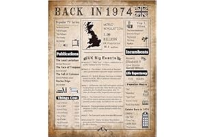 JEZIORO 1974 Poster UK,50th Birthday Decorations,Supplies Happy Birthday Decoration,Funny Ideas Party Decor Gift for Men or Women, 8x10 Inch UV Paper Card Presents for Father/Mother/Female/Mens of Presents