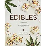 Edibles: Small Bites for the Modern Cannabis Kitchen