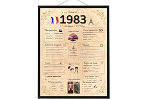 NALKEEZ Affiche Cadeau Anniversaire 40 Ans, Idée Cadeaux Homme Femme, Décoration Fête Anniversaire, Poster Original Vintage, Grande Carte XXL Humour, Retour En 1983.