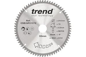Trend cirkelsågblad av aluminium och plast, 210 mm diameter, 30 mm borrning, 72 tänder, 2,8 mm skärfog, -6° krok, TCT, extra fin yta, CSB/AP21072
