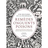 Remèdes, onguents, poisons