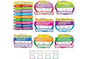 CARSON DELLOSA EDUCATION Parts of Speech