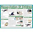Safety First Aid Group Laminated Resuscitation of Children Poster