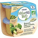Bledina Petits Pots Bebe Des 8 Mois Legumes Poisson 8x0g Lotx3 Amazon Fr Epicerie Bledina Petits Pots Bebe Des 8 Mois Legumes Poisson 8x0g Lotx3 Amazon Fr Epicerie