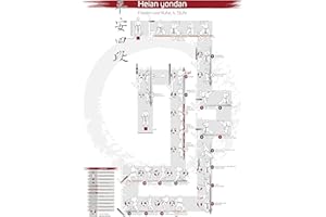 SPECTRA VERLAG Heian yondan Kata Poster DIN A1 (594 x 841 mm) von Fiore Tartaglia aus der Shotokan Kata Serie