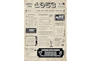 Auguriando Biglietto Auguri Compleanno 70 anni Idee Regali Uomo Donna Originali Max Biglietti Idea Regalo settantenne Gadget Scherzi Divertenti Anno 1953