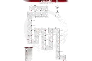 SPECTRA VERLAG Heian godan Kata Poster DIN A1 (594 x 841 mm) von Fiore Tartaglia aus der Shotokan Kata Serie