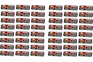 RICEL SUD Tronchetto Saratoga Gr 1100 Stok 48 Pz Accendifuoco Ceppo 48 Confezioni Legno Bastone per Camino Unflavored