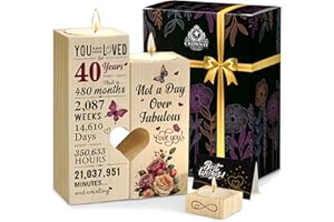 CROWNLY CRYSTAL® 40th Birthday Gifts for Women Gifts for Mum Personalised Candle Holder 40th Birthday Decoration Candle Gift Sets for Women Inspirational Gifts for Women for Women