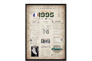 MYDREAMWORK Retour en 1995 Affiche d'anniversaire | Cadeau 30e anniversaire | Idée cadeau anniversaire | | Décoration 30e anniversaire | 30e anniversaire hommes, 30e anniversaire femme | Carte anniversaire 30 ans