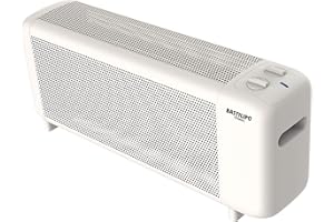 Bastilipo - PRC-1500B, Placa radiante de mica compacta, 750/W1500W, termostato, COLOR BLANCO