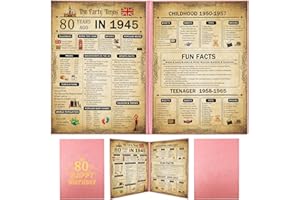 Yclekiqa 80th Birthday Card Decoration Retro Pink Poster Happy Birthday Gifts 21x30cm Custom Years Old Card Gifts For Born In 1945 Uk Man And Women