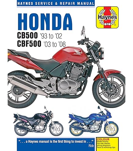 Honda Cb500f/X & Cbr500r '13 to ' 20 : Haynes: Amazon.co.uk