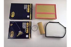 ÖLFILTER POLLENFILTER LUFTFILTER SCT GERMANY C-KLASSE W202 S202 C180 C200 u.a.
