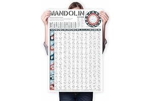 TIMITA Mandoline Akkorde Poster enthält mit wichtigen Mandolineakkorde Major, Minor, Dominant, Diminished und Alle Arten von alterierten Mandoline akkorde, Quintenzirkel, Mandoline Lernen für Anfänger