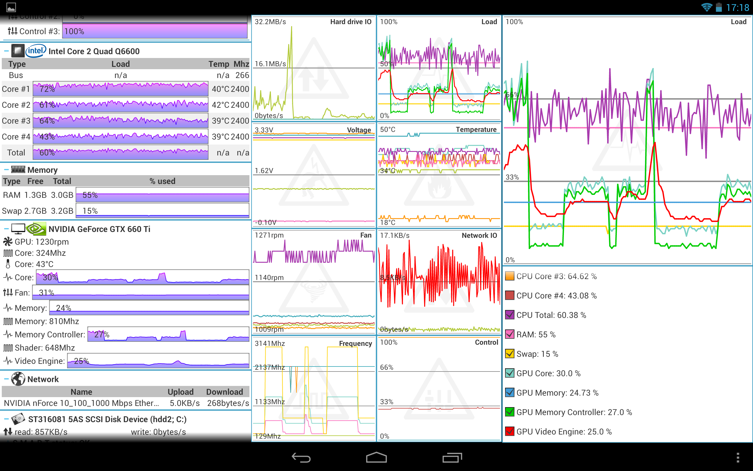 Remote System Monitor Amazon.de Apps & Spiele