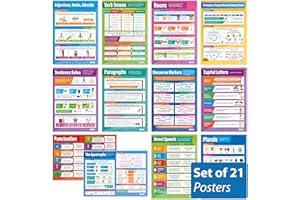 Daydream Education Lot de 21 affiches anglaises en papier brillant 850 x 594 mm (A1)