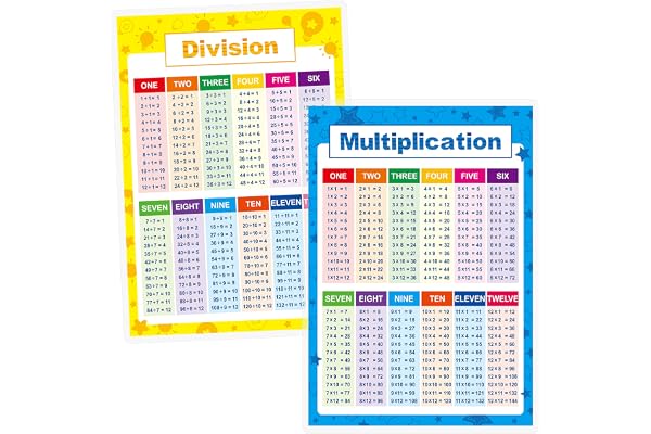 Affiches éducatives laminées de mathématiques, outils d'apprentissage des tables de multiplication et de division pour enfants, pour la salle de classe de l'école élémentaire et du collège (2 pièces)