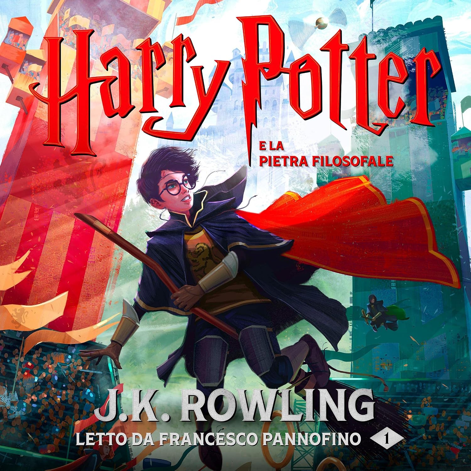 Test Complet & Analyse de Fiabilité : Harry Potter e la pietra filosofale Harry Pot