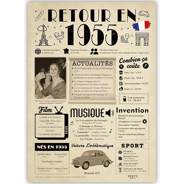 Cravade Panneau Signalisation "70" - Cadeau Humour 70 Ans, Rouge Et Blanc, élastique, Décoration Fête - 6