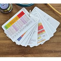 Common Medications By Classification Badge Cards — Quick Reference For Nurses, Students & NCLEX Prep