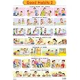 Good Habits Educational Wall Chart for Kids