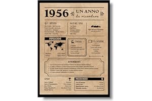 EQUIK PRODUCTS Biglietto Auguri Compleanno 70 anni | Idee Regalo Originali Uomo Donna | Poster Anno 1956, Giornale Vintage Anniversario | Decorazioni Festa
