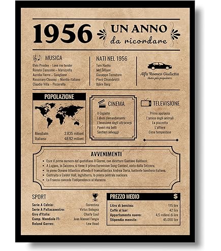 Buon Compleanno Bambino Numero 7 Con Draghetto Vector | Adobe - Foto 4