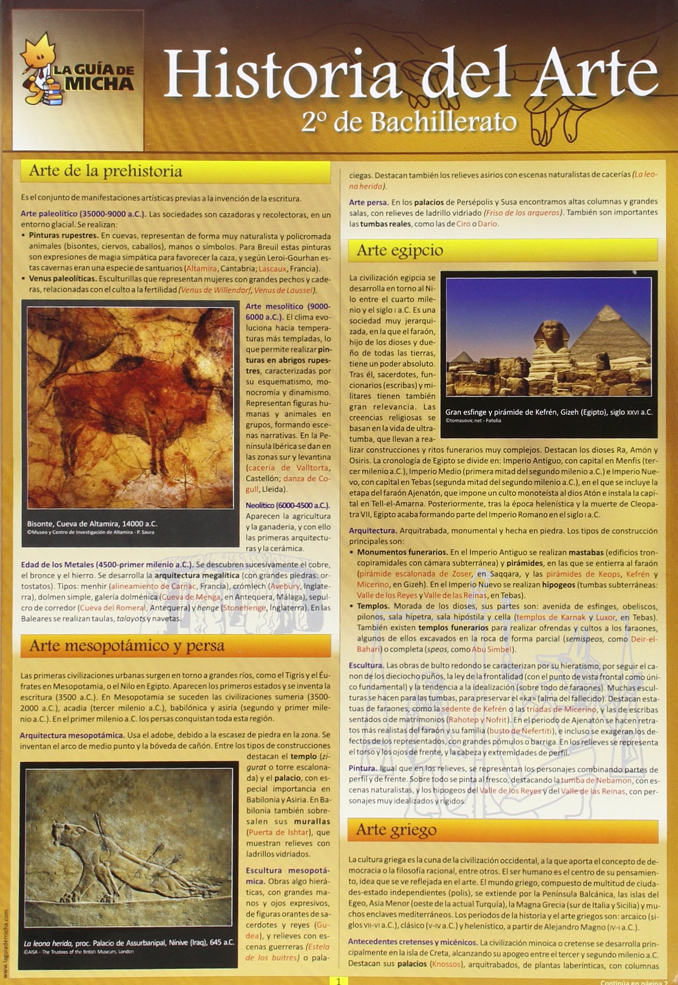 La Guía de Micha: Historia del arte, 2º de Bachillerato