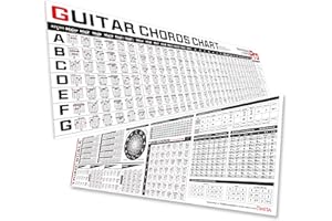 TIMITA Affiche d'accords et de gammes de guitare, Accords importants de guitare, Gammes de guitare, Cercle des quintes, Manche de guitare, Progressions d'accords, Théorie Leçon de guitare pour débutants.