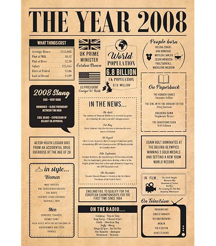 Affiche D'anniversaire Signature Dorée 18 Ans – Alternative Originale Au Livre D'or – Cadeau Souvenir à Personnaliser – 29,7 X 42 Cm